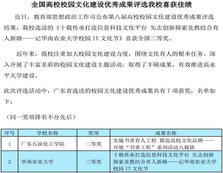 自动生成年工作总结报告：如何利用工具高效归纳总结报告与工作成果