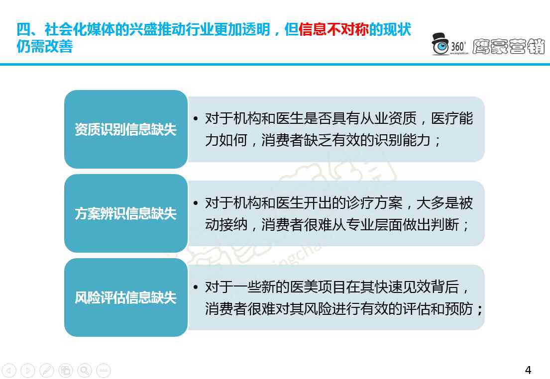 AI创业深度调查：真实运营状况、挑战与机遇全景分析报告