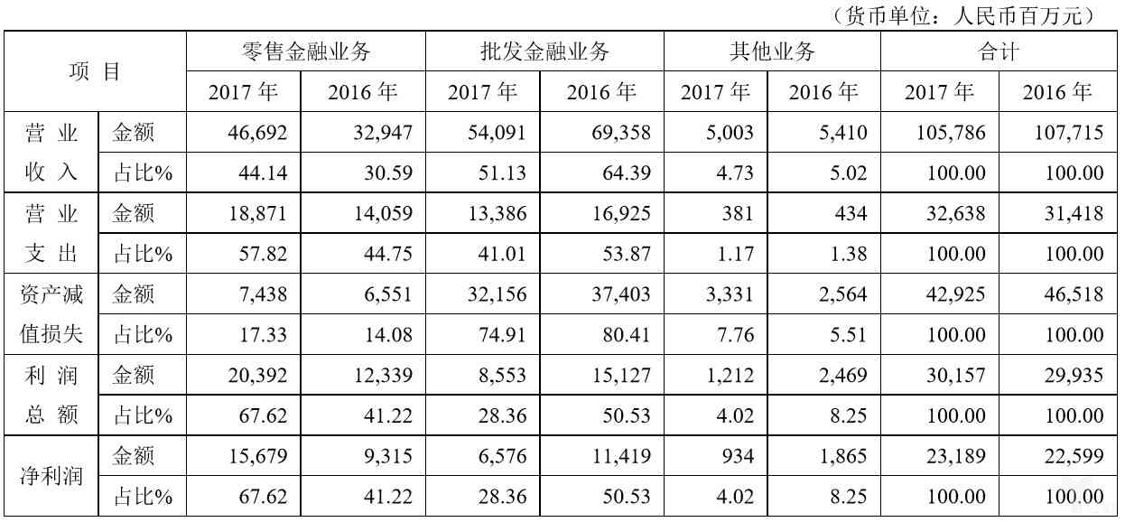 平安银行安的服务：用户如何查看AI小安的体验报告详解