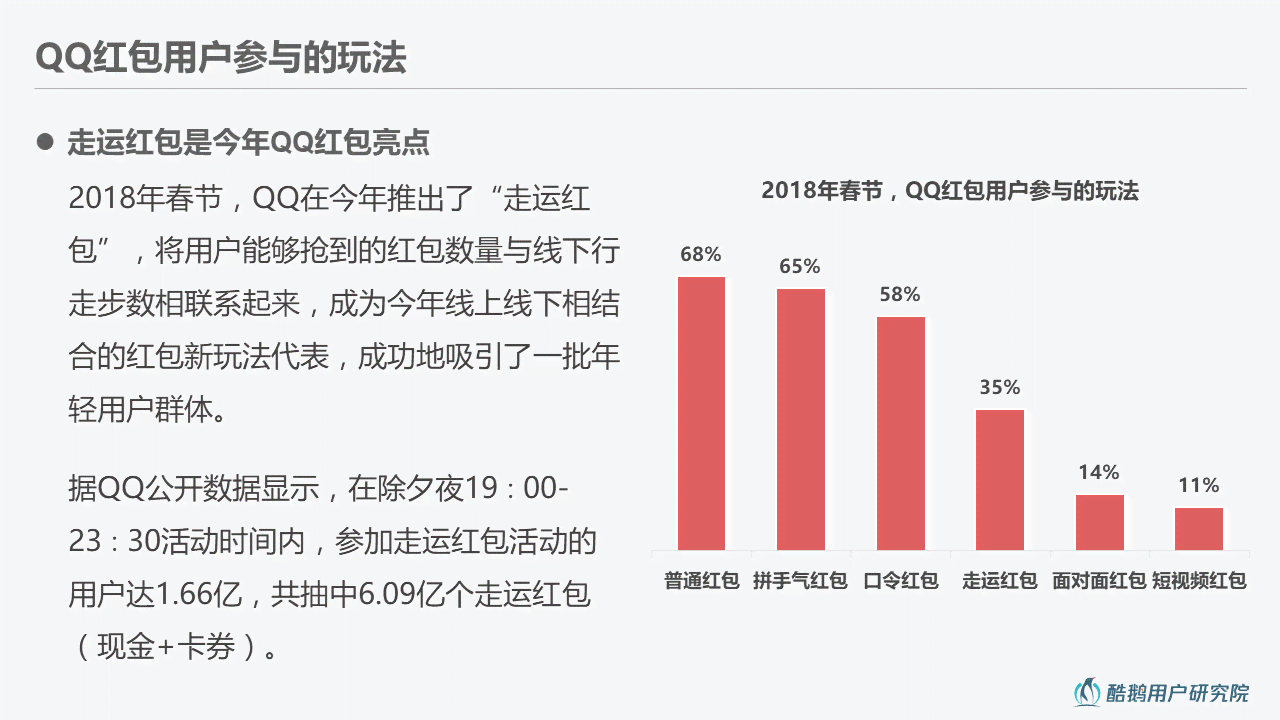 平安银行ai小安的用户体验报告