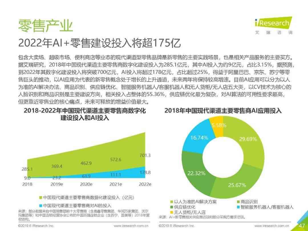 《人工智能领域发展与应用技术研究报告：课题研究成果文库阅读指南》