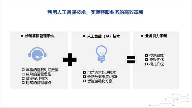 全面指南：AI人工智能项目策划与实方案解析