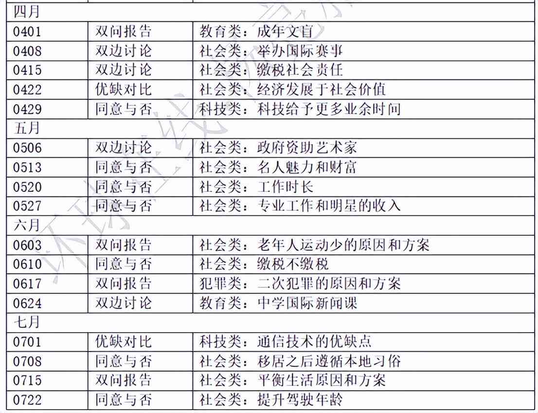 2023年度国内AI写作软件权威排名：综合性能、功能及用户评价前十强榜单