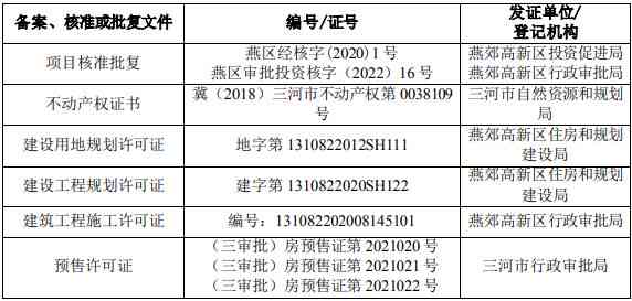 普华中研软件：一键生成项目可行性研究报告与调研报告工具