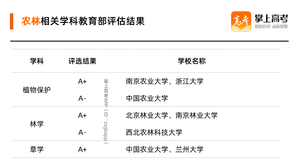 科研写作是什么：专业类别、内容涵及科研与写作关系解析