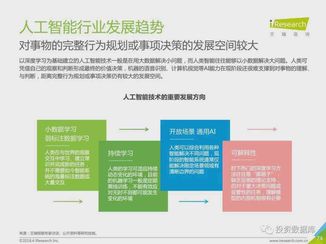 《小学阶人工智能课程研究报告：中小学教育智能应用与文库集成研究》