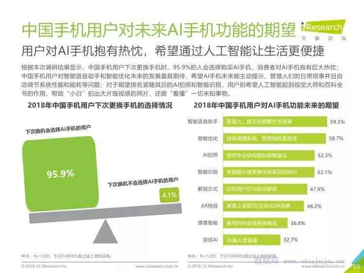 《小学阶人工智能课程研究报告：中小学教育智能应用与文库集成研究》