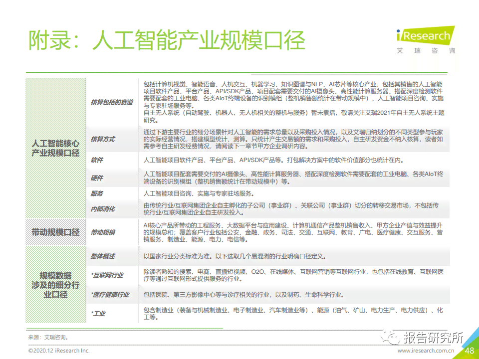 《小学阶人工智能课程研究报告：中小学教育智能应用与文库集成研究》