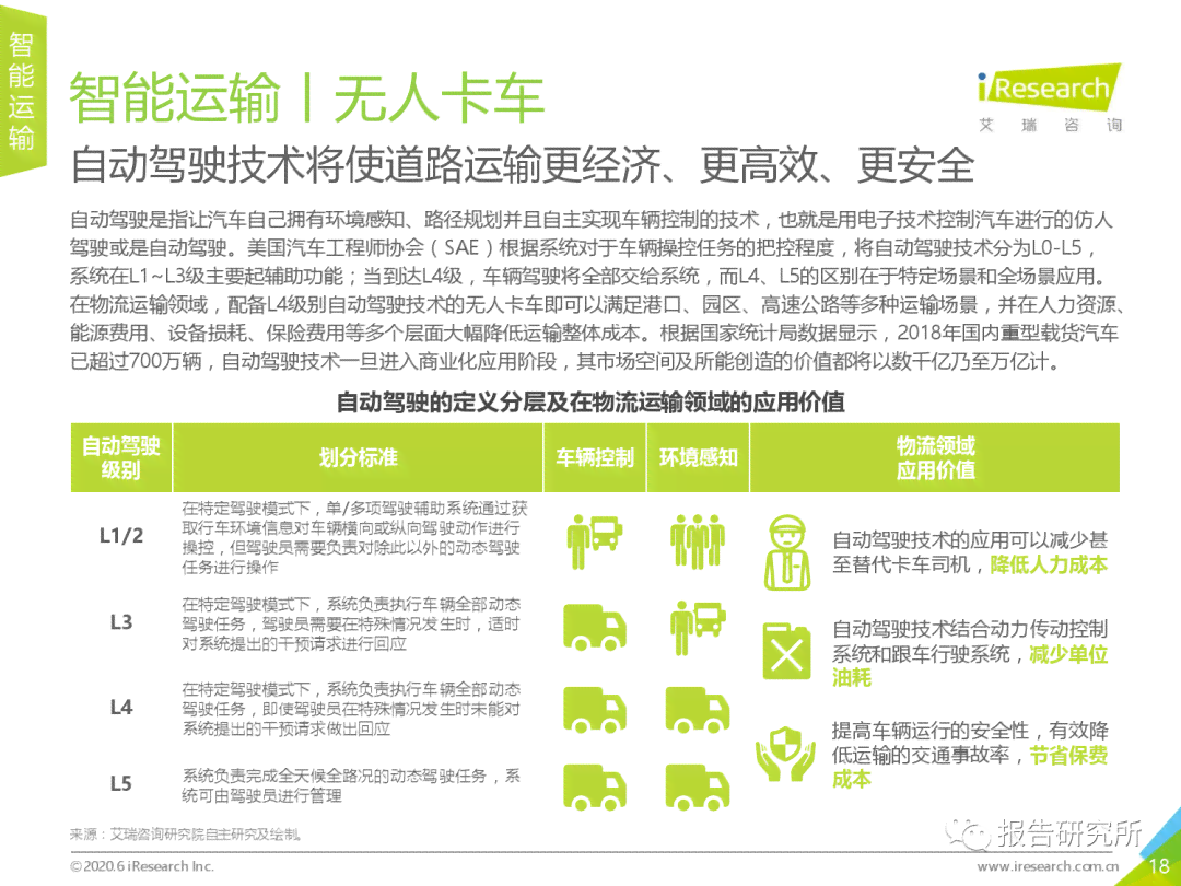 《小学阶人工智能课程研究报告：中小学教育智能应用与文库集成研究》