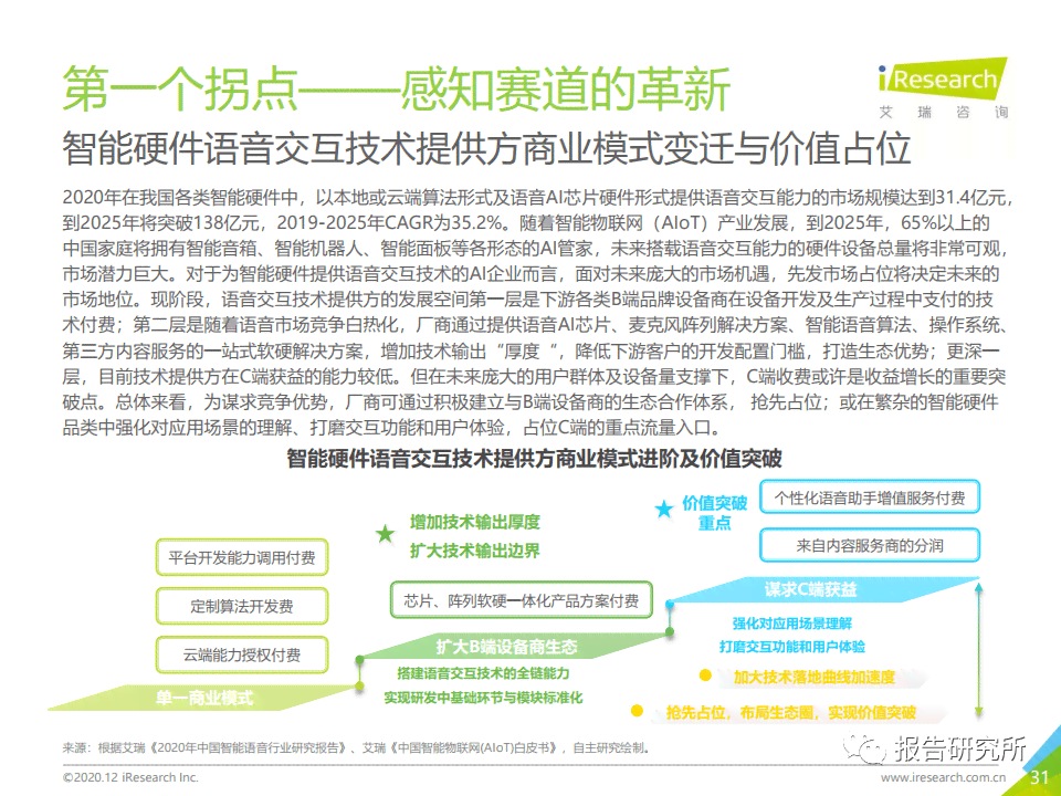 《小学阶人工智能课程研究报告：中小学教育智能应用与文库集成研究》