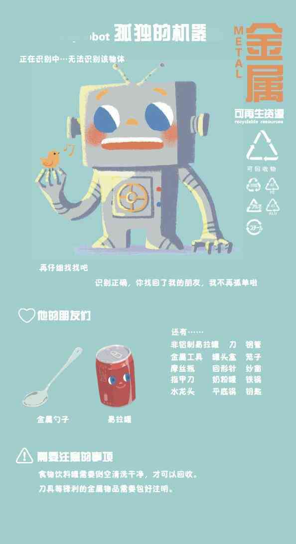 AI绘画创作模板与使用指南：寻找资源与实用教程