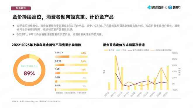 揭秘AI未来：全方位解析人工智能发展趋势与行业变革动向