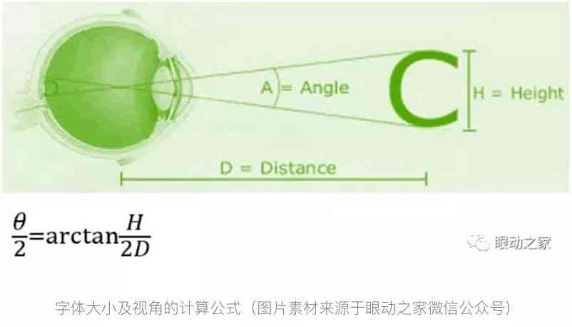 深度解析：AI特效字体制作全攻略，涵技巧、工具与实用案例