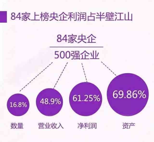 人工智能盈利模式与实策略：全方位可行性分析报告及赚钱潜能探究