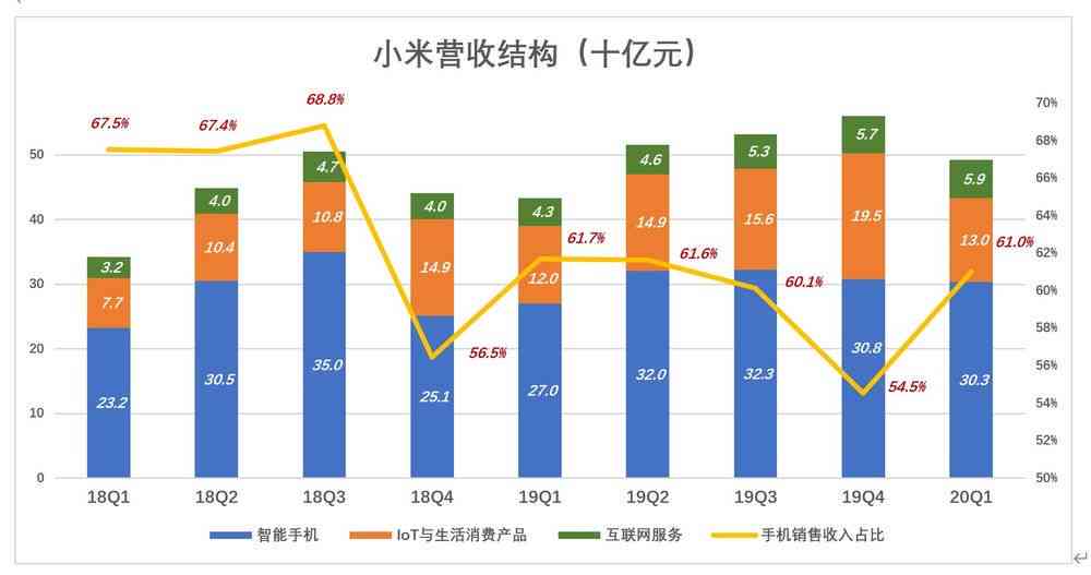 人工智能盈利模式与实策略：全方位可行性分析报告及赚钱潜能探究