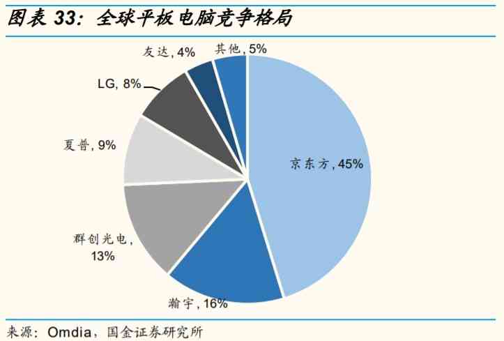 人工智能盈利模式与实策略：全方位可行性分析报告及赚钱潜能探究