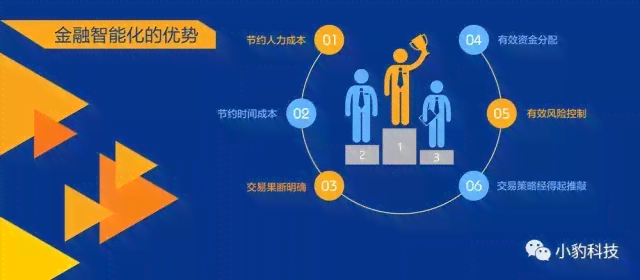 AI软件盈利全攻略：揭秘多种赚钱模式与实战应用策略