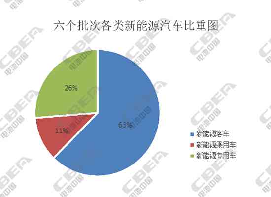 AI在文案创作中的应用与影响：深度解析及其对行业趋势的全面影响