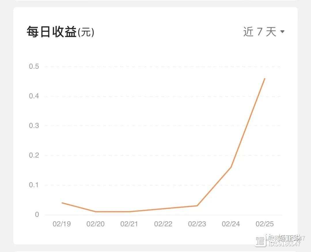 在头条写作能赚多少钱：每月、每小时收入解析及赚钱概览