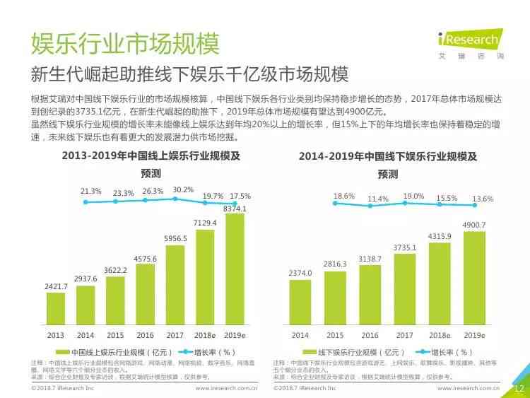 2023年北京人才发展全景分析：趋势、挑战与机遇报告