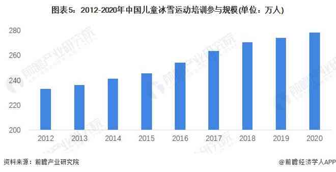 2023年北京人才发展全景分析：趋势、挑战与机遇报告