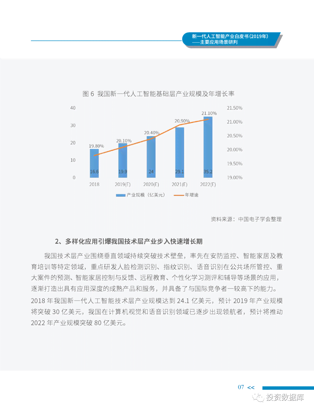 《中国新一代人工智能产业发展与创新技术发展报告发布》