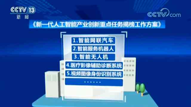 《中国新一代人工智能产业发展与创新技术发展报告发布》