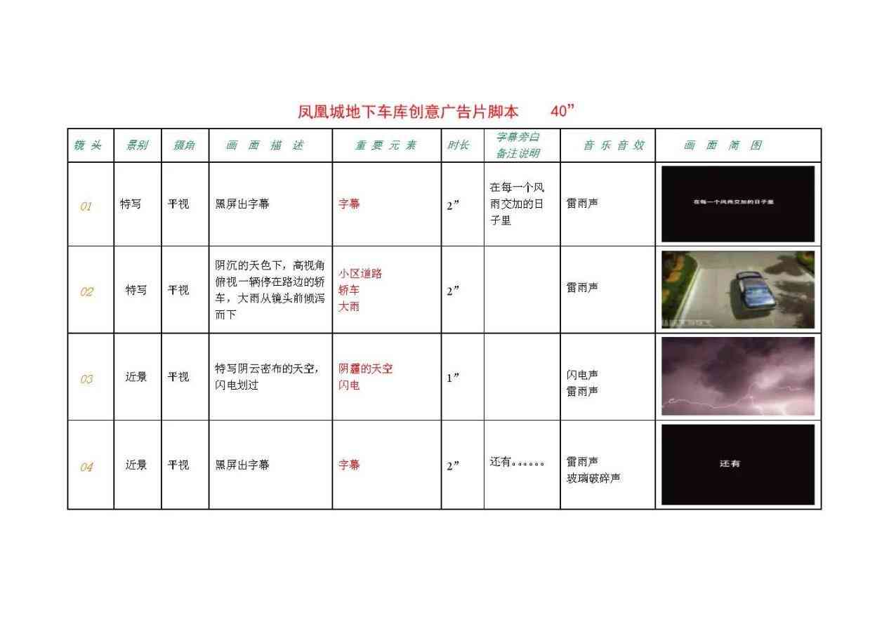 全方位掌握文案脚本创作技巧：从入门到精通，解决所有写作难题