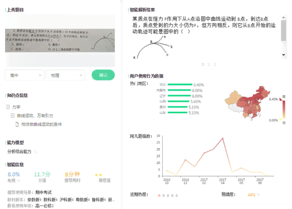 全面解析AI辅助作业写作：如何利用智能技术提升学效率与质量