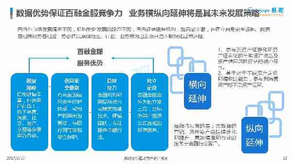 AI技术年度综合报告：全面解读行业趋势、应用案例与未来展望