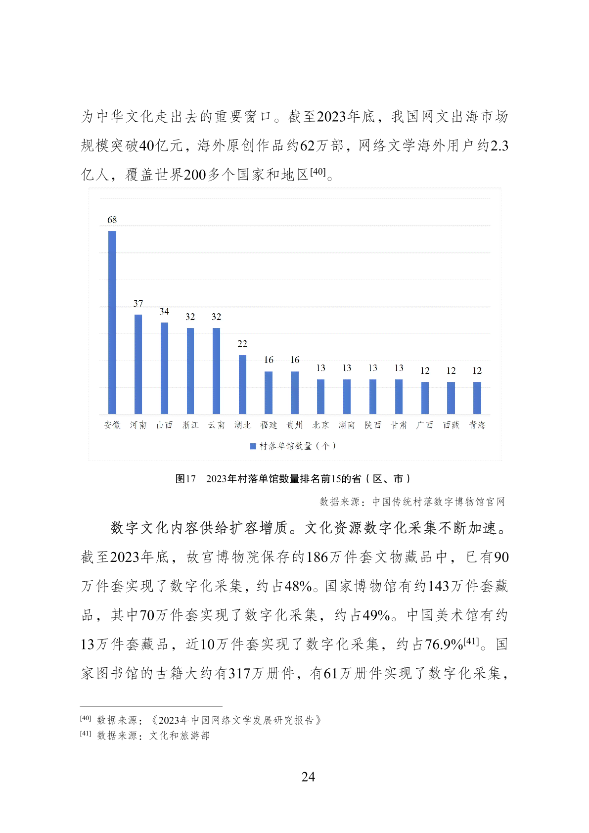 AI技术年度报告总结：2023年度精华提炼与范文示例