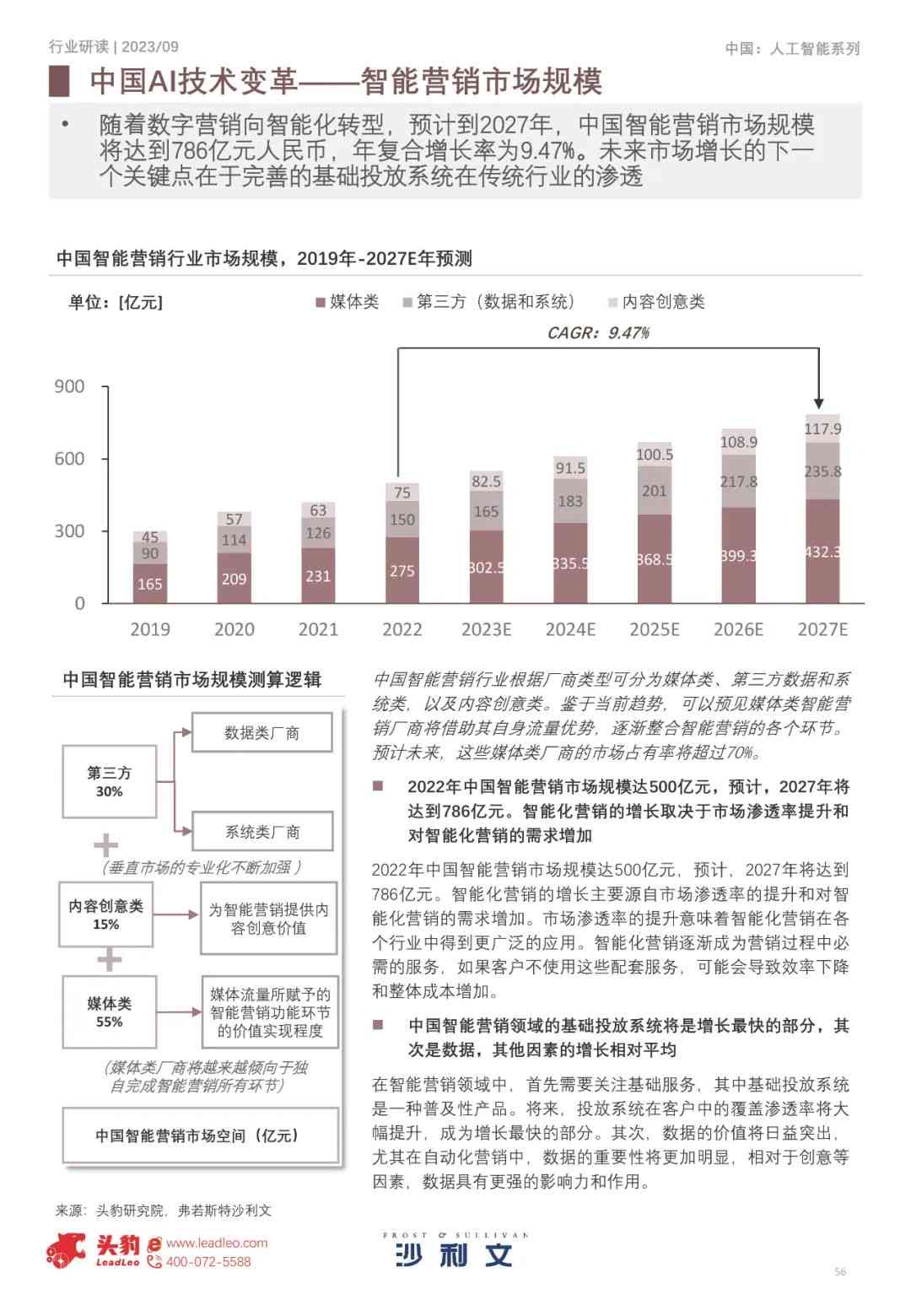 ai技术年度报告