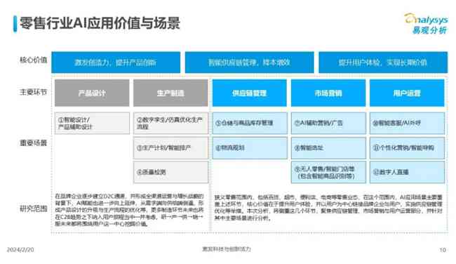 智能作业辅助工具：AI驱动的全面作业生成与解答解决方案