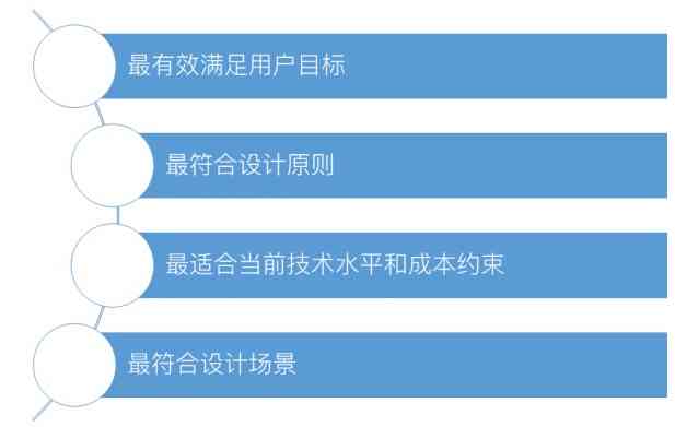 深度解析：AI与芯片行业全景报告对比，揭示行业趋势与发展机遇