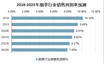 深度解析：AI与芯片行业全景报告对比，揭示行业趋势与发展机遇