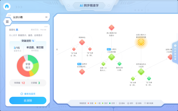 科大讯飞AI产品全家福：全面解析智能语音与人工智能解决方案