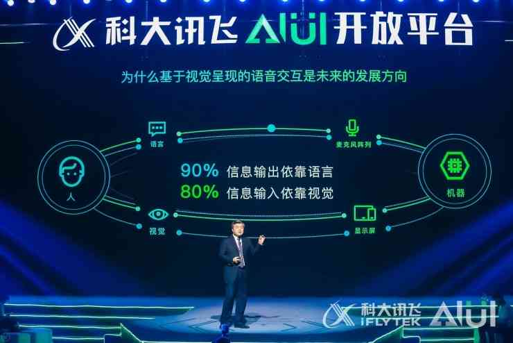 科大讯飞AIUI：全方位解析与实战应用指南，助您深入掌握智能语音交互技术