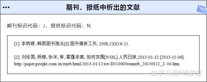 文库提供的文献格式有哪些：要求、类型与内容概述