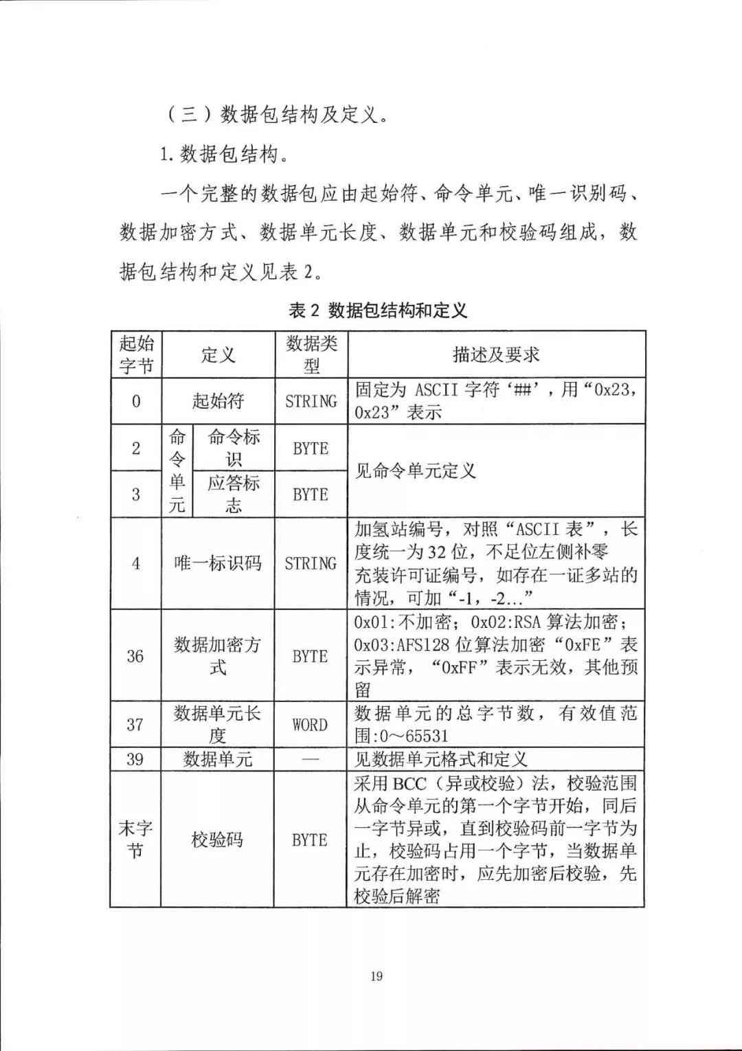 文库提供的文献格式有哪些：要求、类型与内容概述