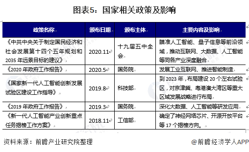 ai语音电视弊端分析报告