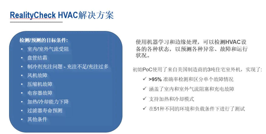 人工智能作业指南：全面解析AI项目开发与实践技巧