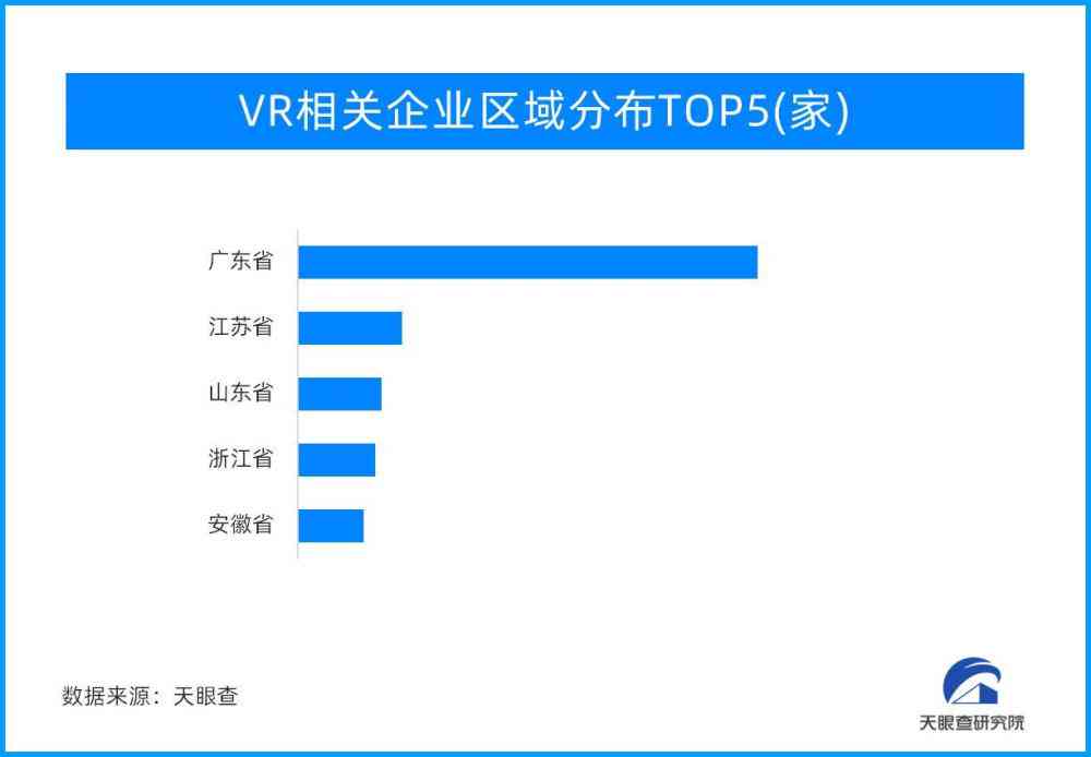 ai作业是什么意思：涵类型、智能与素材汇总