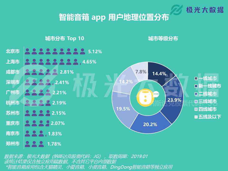 小爱AI创作画像怎么用的：详细使用指南与技巧解析