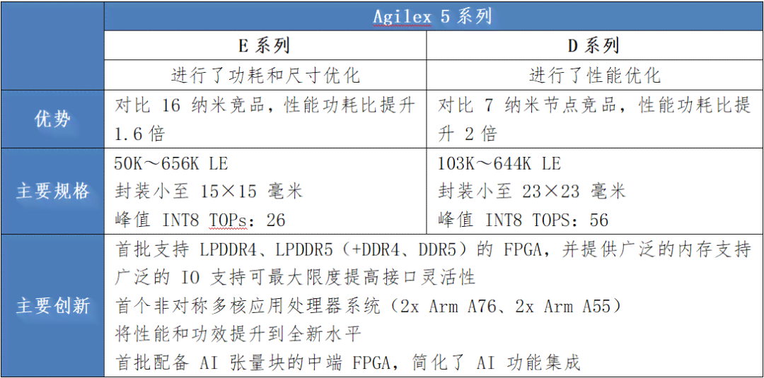 《自媒体矩阵搭建：目的、成本、案例全方位解析》