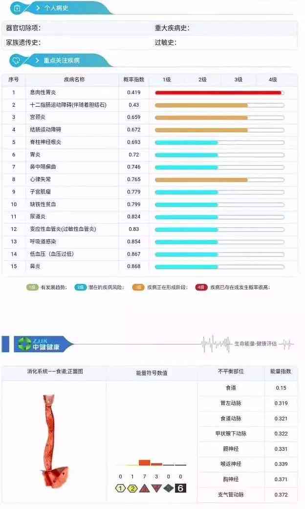 体检报告识别软件：识别工具与名称汇总