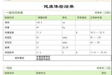 体检报告识别软件：识别工具与名称汇总