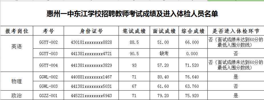 '智能体检报告快速识别与解析系统'