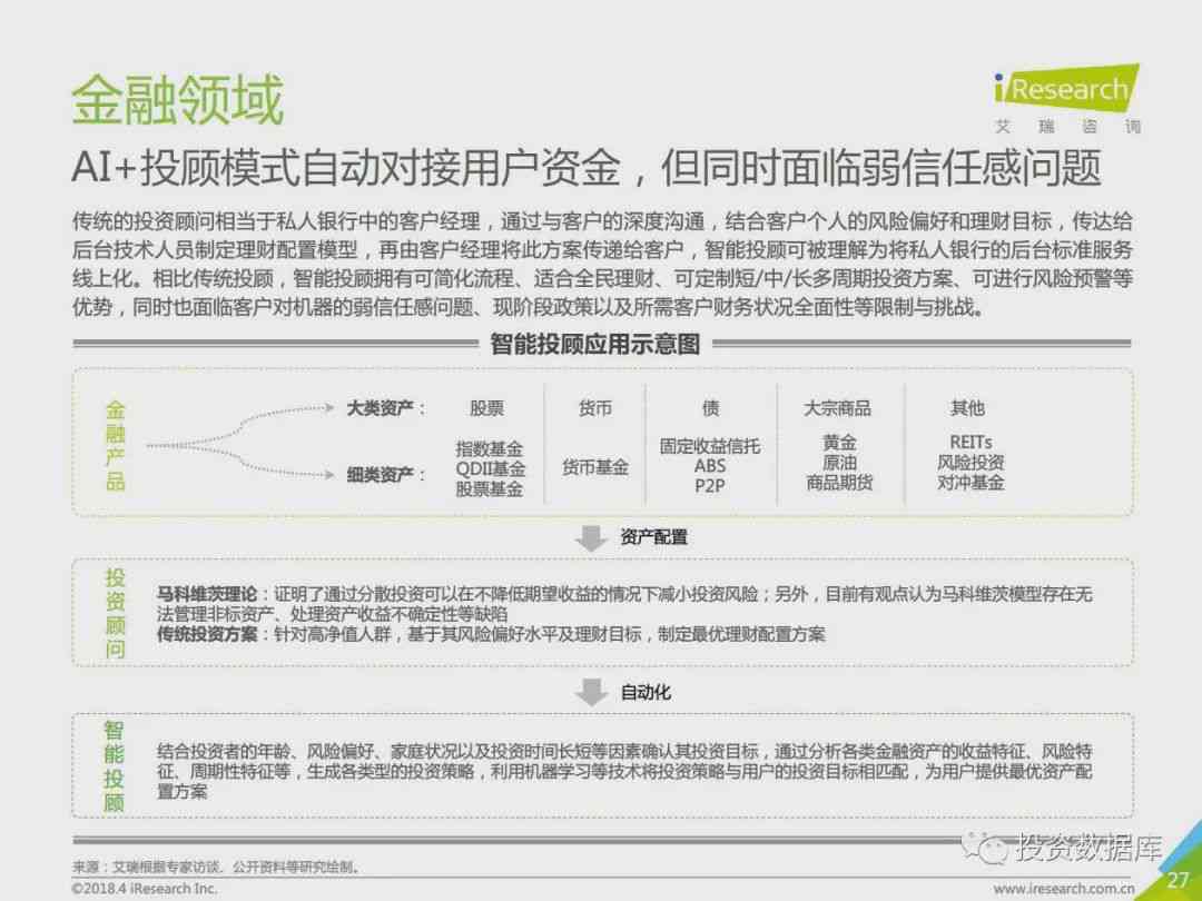 全方位人工智能健评估与性能分析体检报告