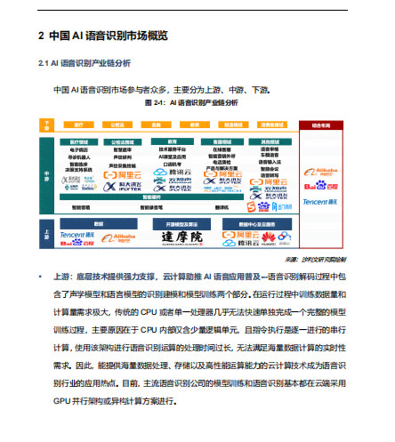 ai识别体检报告