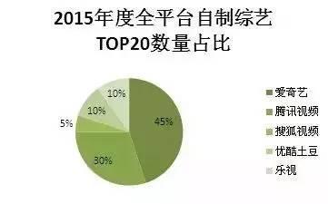 爱奇艺写作赚钱吗：真实性、安全性、现状及作家专区位置探究